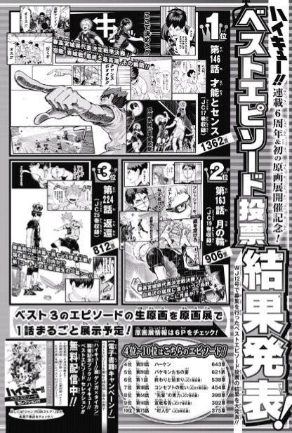 ジャンプ19号 ハイキュー 第297話 師弟 感想 ジャンプニエール ジャンプ19号 ハイキュー 第297話 師弟 感想 ジャンプニエール