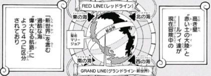 ジャンプ29号 One Piece 第908話 世界会議開幕 感想 ジャンプニエール