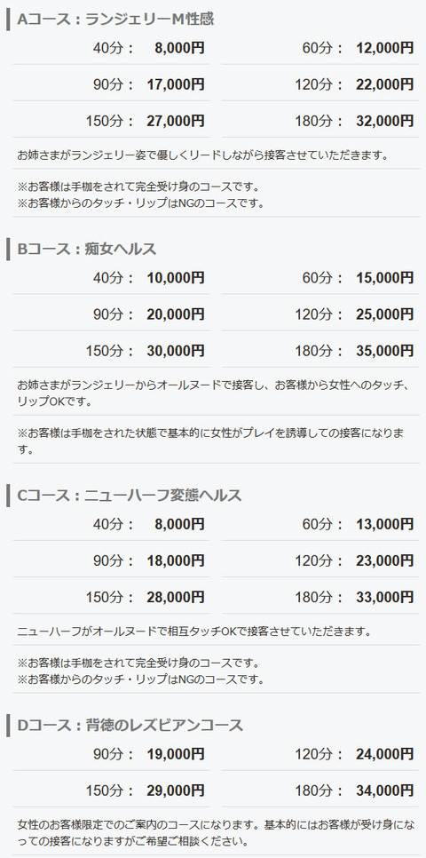 price