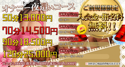 price