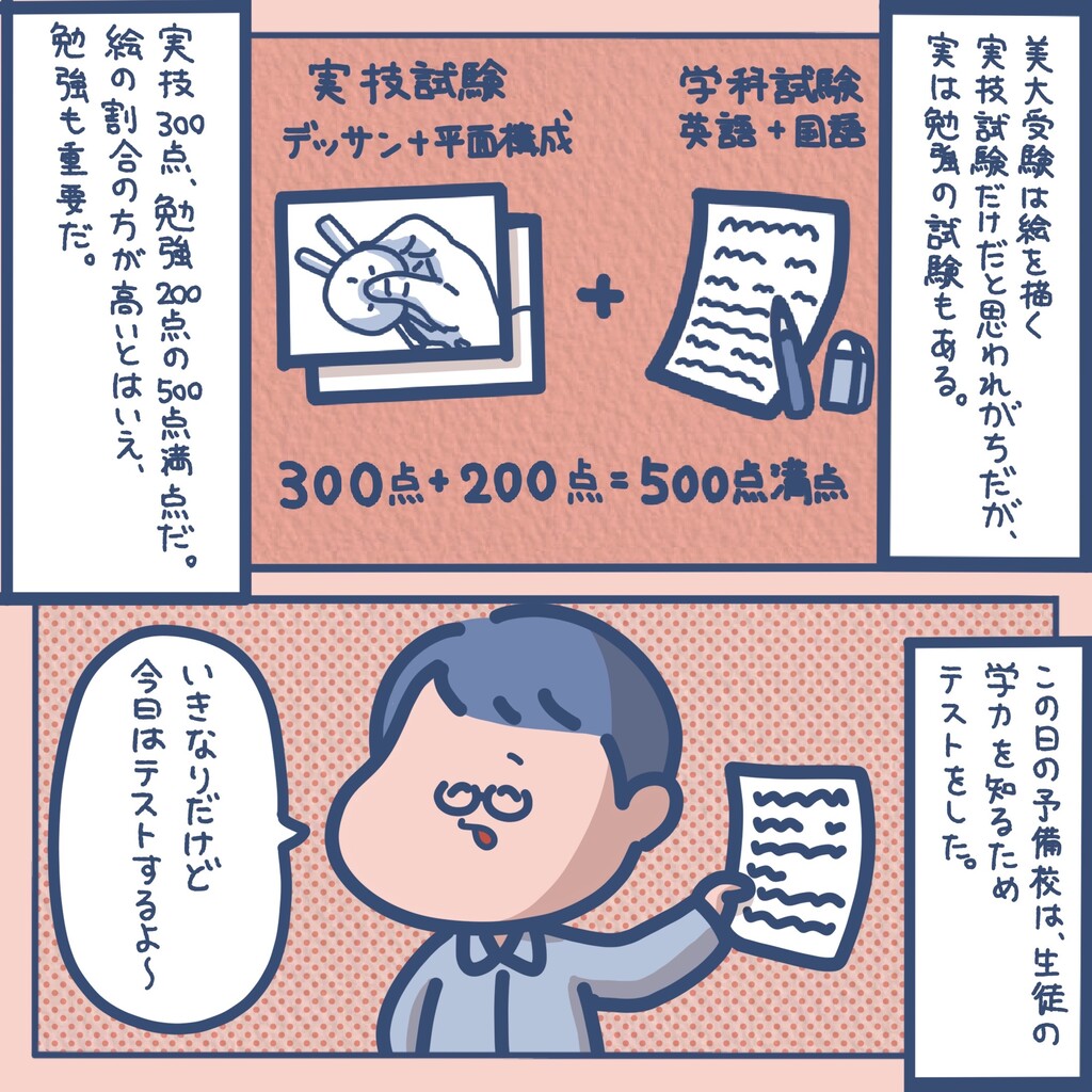 マンガ ギャルが美大に入るまで しばたまブログ Powered By ライブドアブログ マンガ ギャルが美大に入るまで しばたまブログ Powered By ライブドアブログ