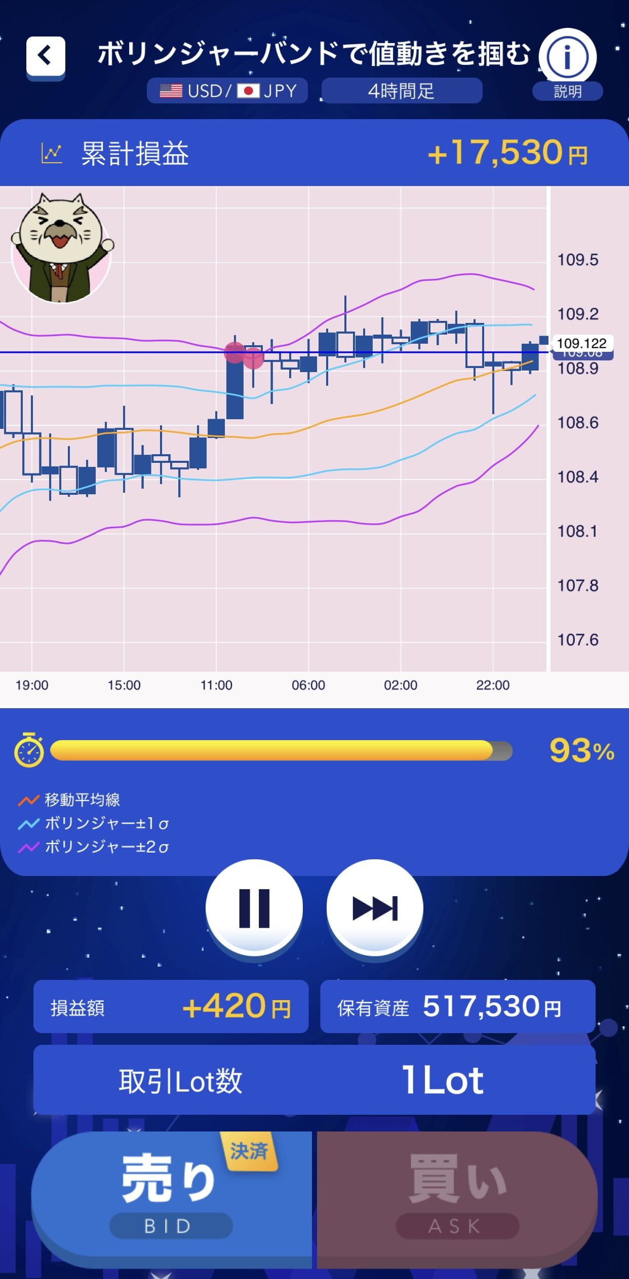 FXなび : ポイ活+お得好き