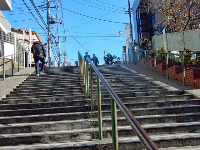 谷中七福神めぐり 漫歩人の戯言