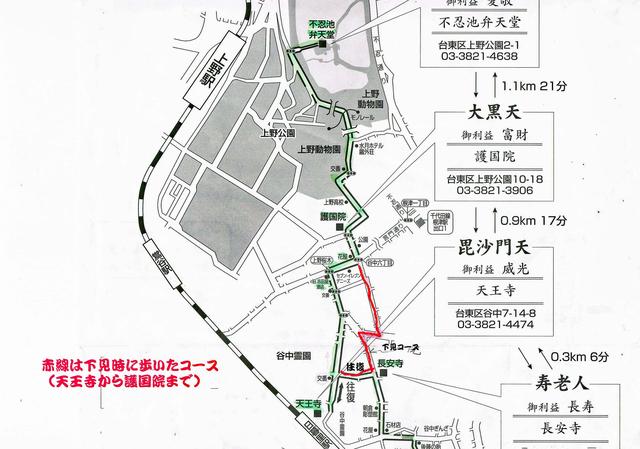 谷中七福神めぐり 漫歩人の戯言