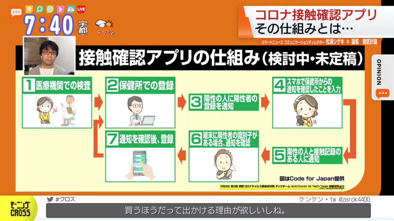 �����꡼�󥷥�å� 2020-05-26 6.19.55