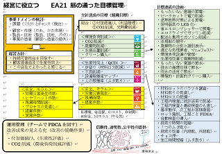 200329