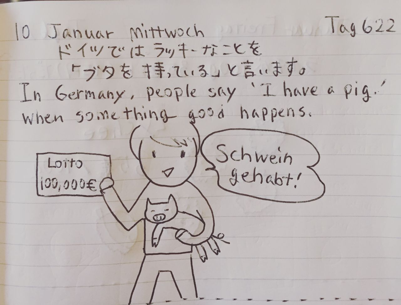 先週の絵日記まとめ ドイツ 天然暮らし 先週の絵日記まとめ ドイツ 天然暮らし