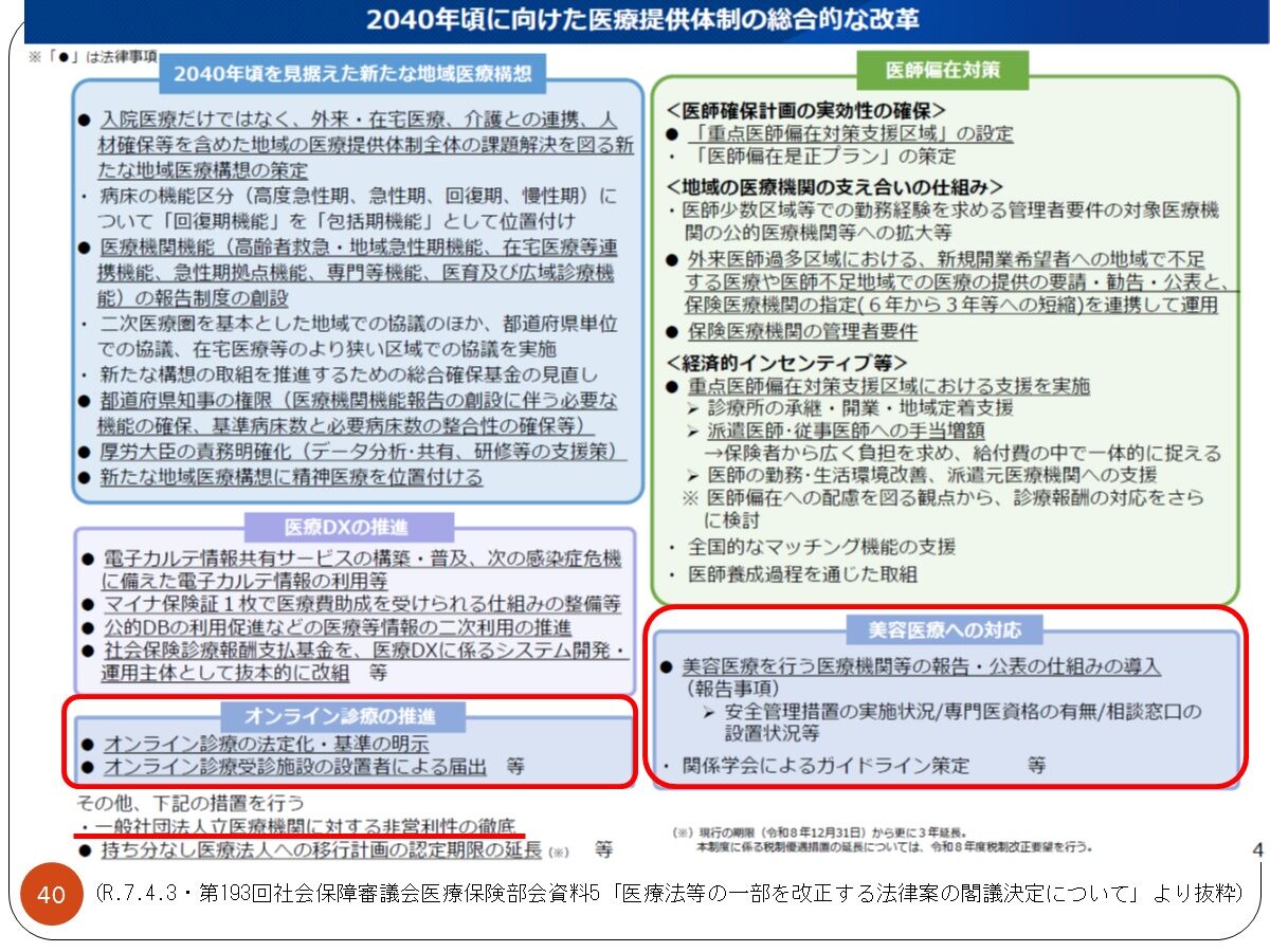 2040ǯ���˸���������������������Ū�ʲ���