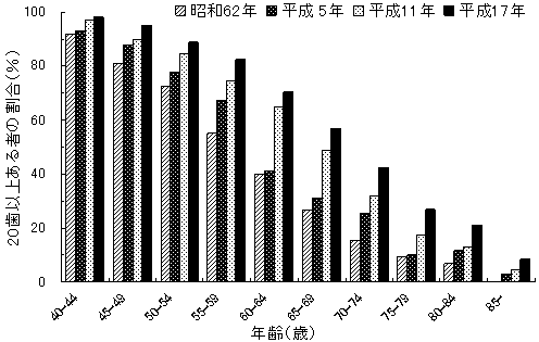 �����ܰʾ�