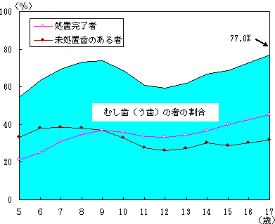 ����ο��