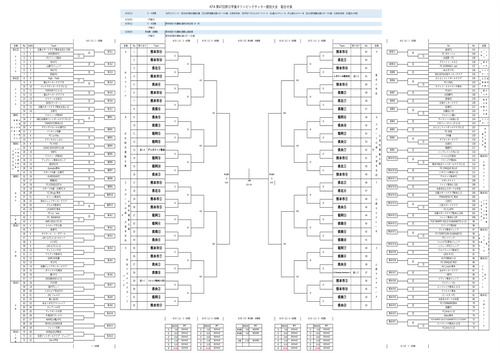 学童組合せ0527-01