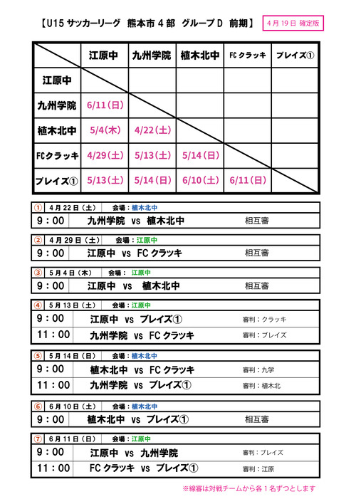 4部リーグ 前期日程 0419確定1
