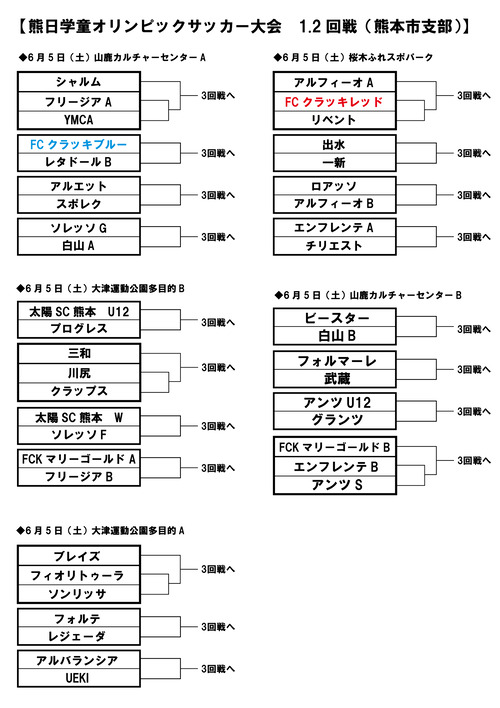 学童2021-01