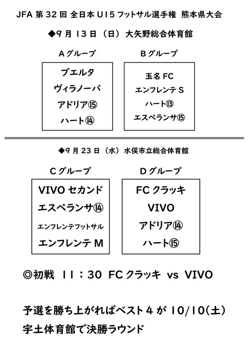U15フットサル選手権①