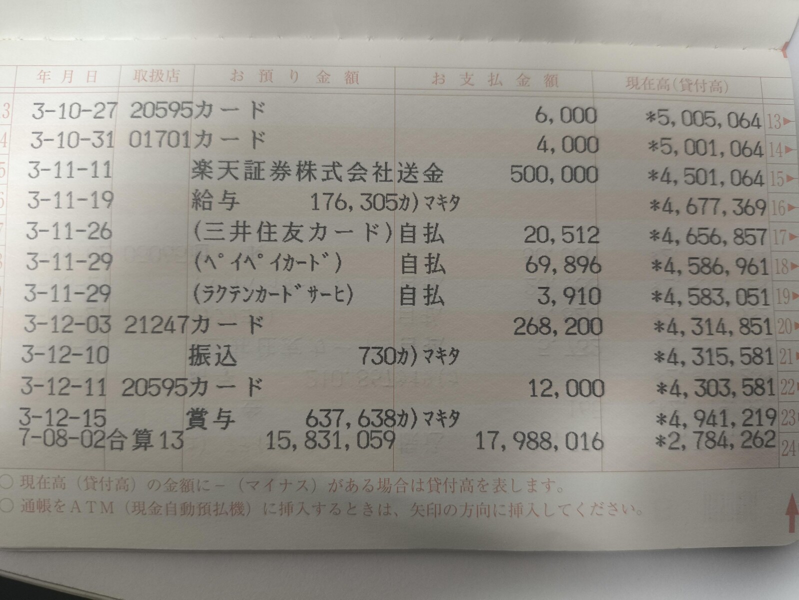 4年ぶりに通帳に記帳したw : 2chNEWSまとめ