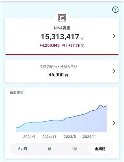 05k9