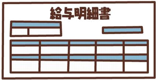 【画像】平成5年の給与明細ｗｗｗｗ