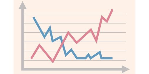 ここ30年間の日本の給与がコチラｗｗｗｗ