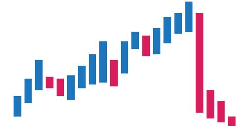 【画像】オルカン大暴落して人生詰んだｗ