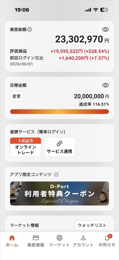 yspmgur