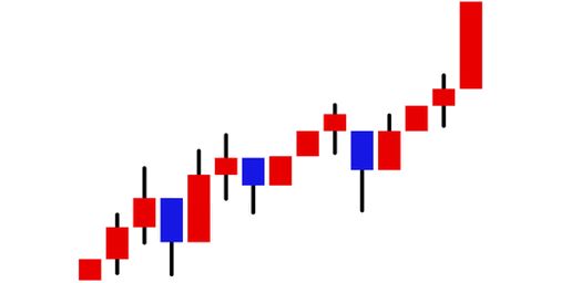 【画像】今月からニーサ始めたけどもう三万プラスでワロタ