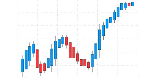 【画像】ワイニート、NISAを始めた結果ｗ