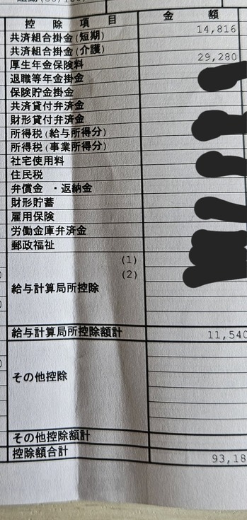 ccvv2