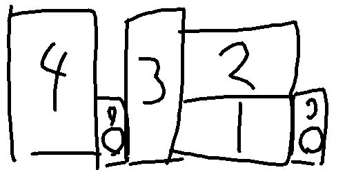 p2
