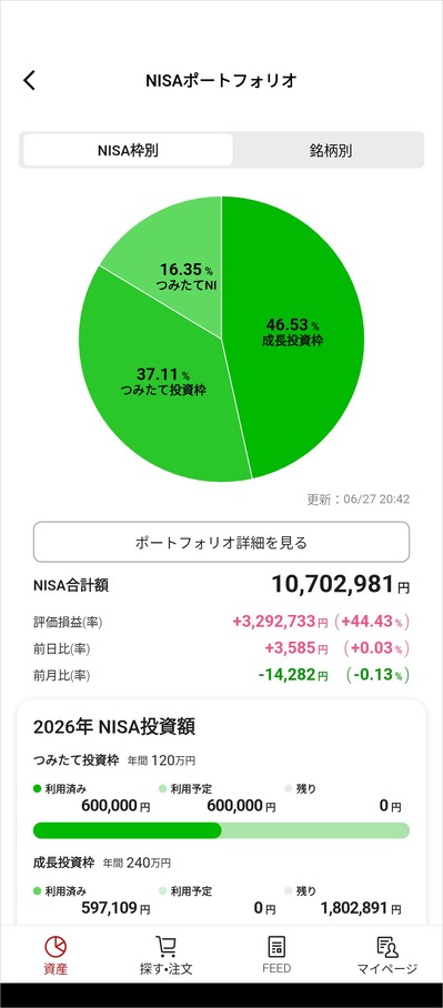 TCAur