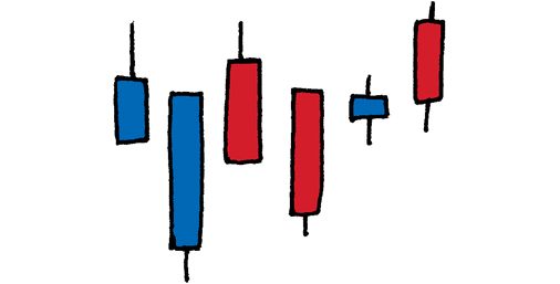 【画像】株式投資歴1週間ワイ、圧勝してしまうｗｗｗｗ