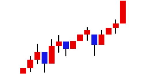 【画像】ワイのNISA、上がりすぎて怖いｗｗｗｗ