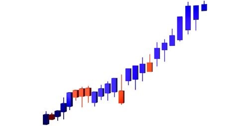 【画像】ニーサで一年15%上がってたｗ