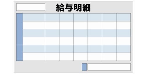 平成5年（1993年）の給与明細ｗｗｗｗ