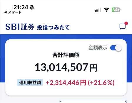 1ygur