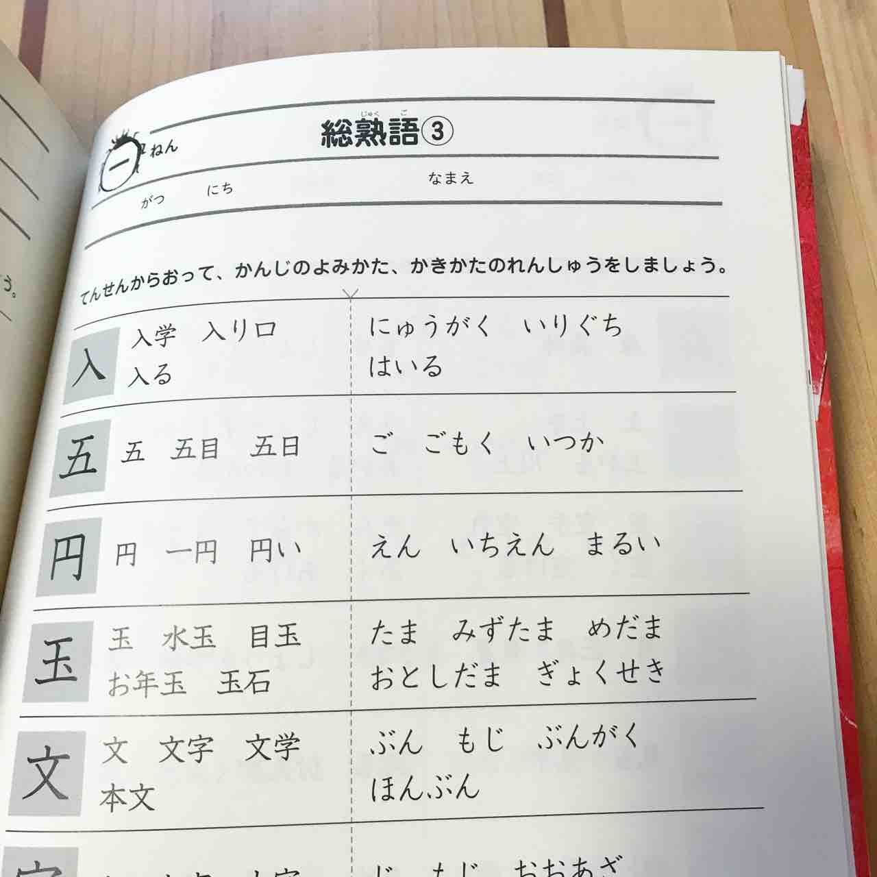 小学生向け漢字字典 漢字学習が始まったら サピかん Sapi漢 が便利 えくぼとねこっけ 小学生向け漢字字典 漢字学習が始まったら サピかん Sapi漢 が便利 えくぼとねこっけ