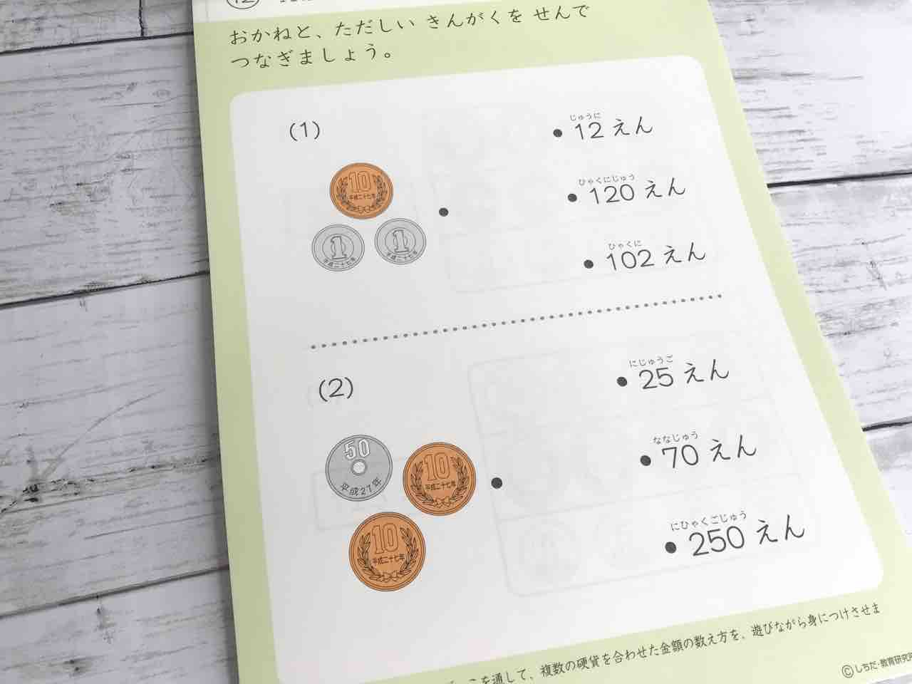 七田式 知力ドリル おかね で お金の数え方 計算を実践的に学ぶ えくぼとねこっけ 七田式 知力ドリル おかね で お金の数え方 計算を実践的に学ぶ えくぼとねこっけ