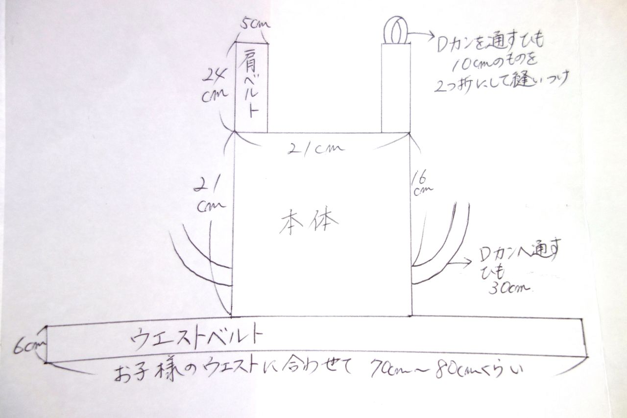 ２歳娘 お人形抱っこに夢中 メルちゃん用おんぶだっこひもを作ってみました Pui Pui Pui