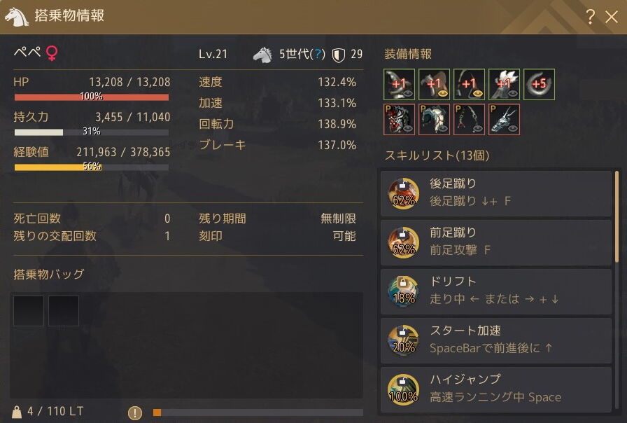 馬車育成vsマノス馬鞭 シキナ考 黒い砂漠