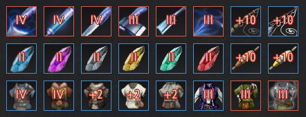 熟練度装備の現時点での成果 4 シキナ考 黒い砂漠