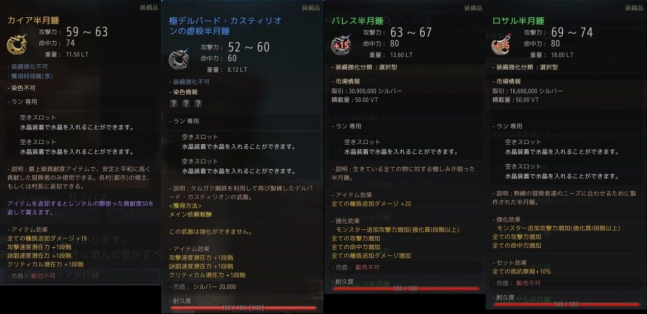 装備ステップアップ 実体験編 シキナ考 黒い砂漠 装備ステップアップ 実体験編 シキナ考 黒い砂漠