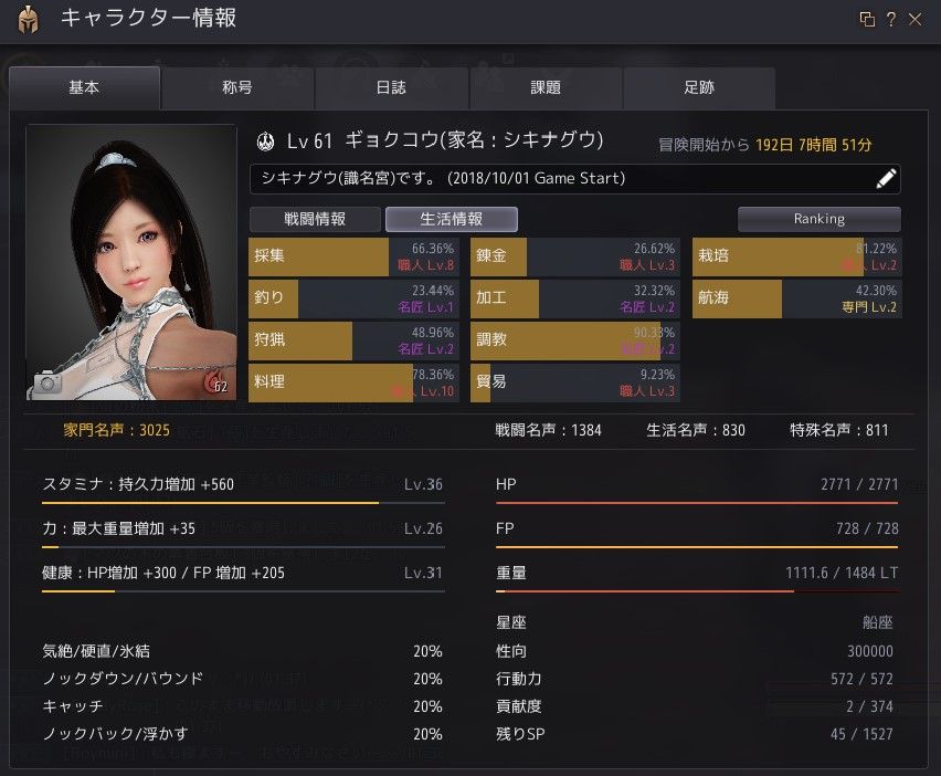 各種進捗 6 シキナ考 黒い砂漠 各種進捗 6 シキナ考 黒い砂漠