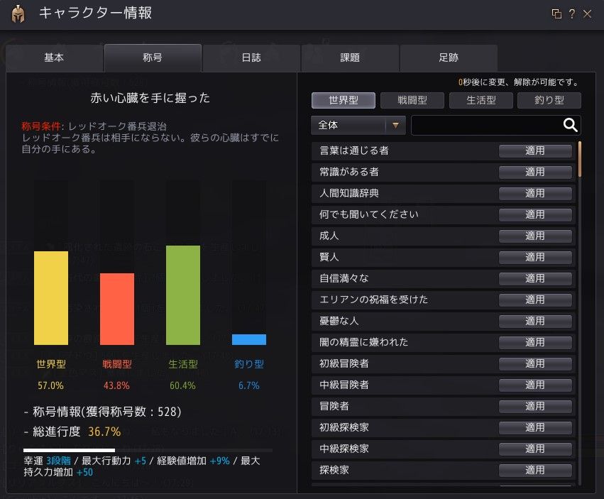 岩角リザードの場所 シキナ考 黒い砂漠 岩角リザードの場所 シキナ考 黒い砂漠