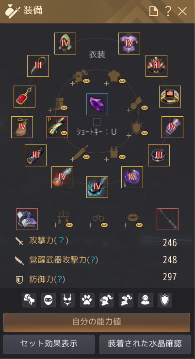 装備まとめ 7 シキナ考 黒い砂漠