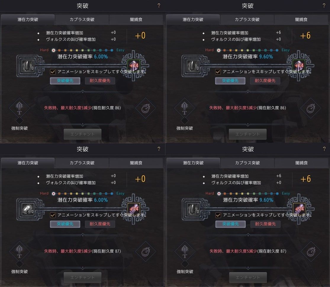 改良済み緑防具と未改良緑防具での強化成功率差 シキナ考 黒い砂漠 改良済み緑防具と未改良緑防具での強化成功率差 シキナ考 黒い砂漠