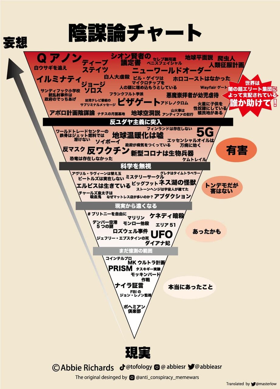 ¥ä¥Þ¥¿¤¯¤ó