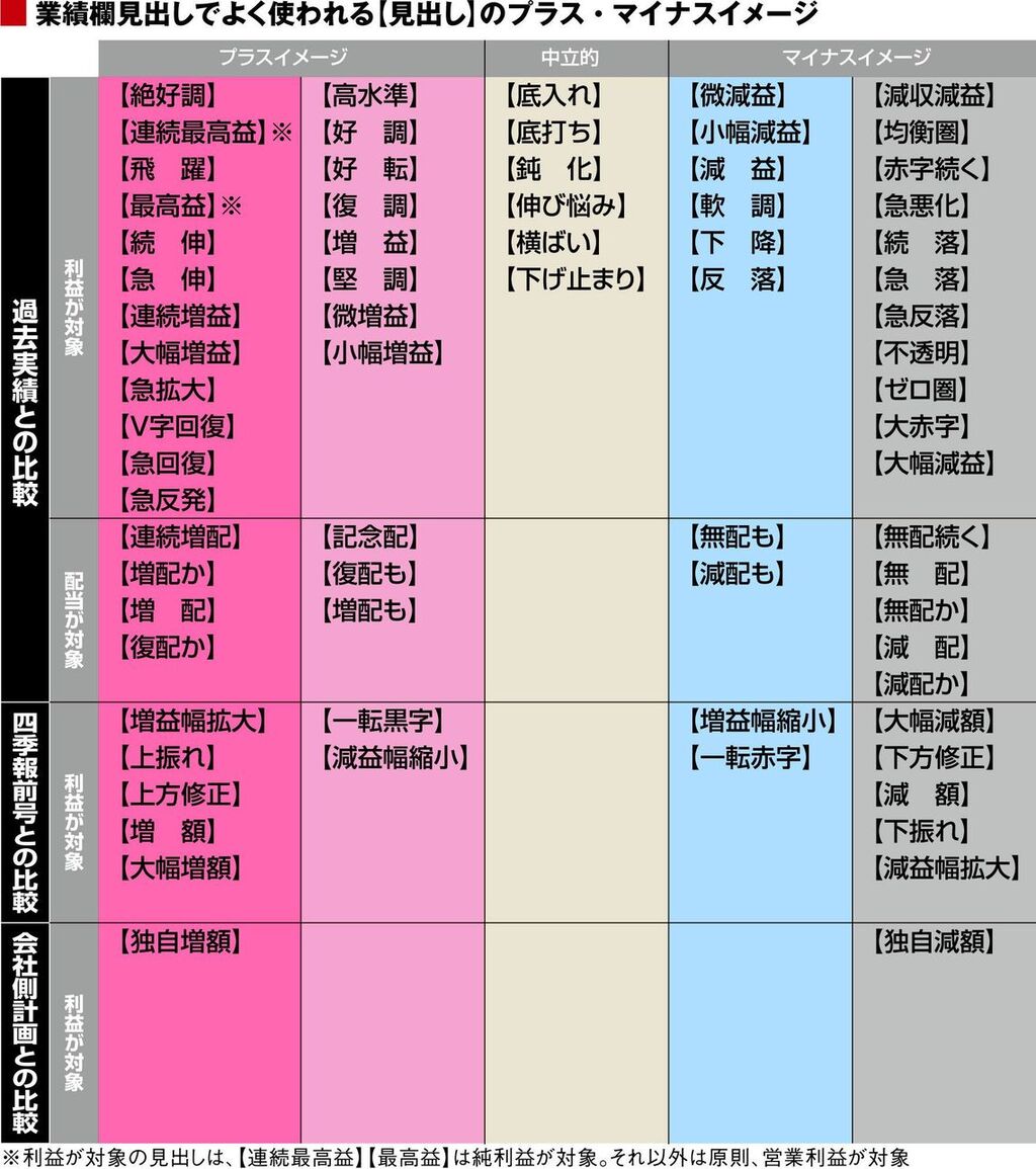 ¥Û¥â¡¦¥Ç¥¦¥¹Æ°Êª