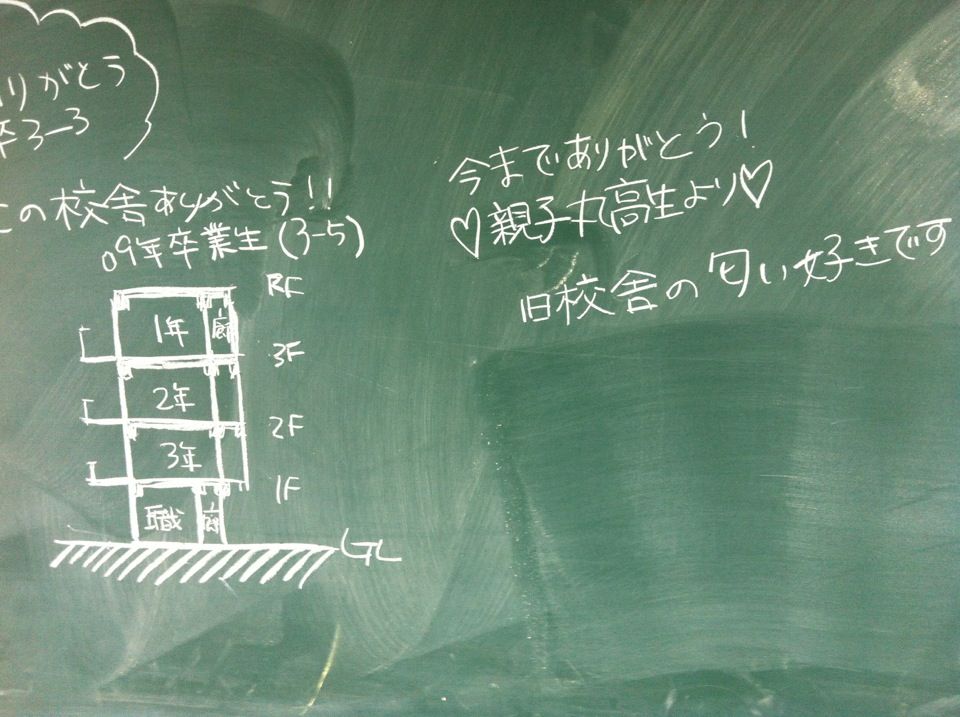 iPhone 570