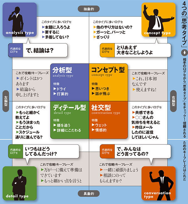 公共事業予算額