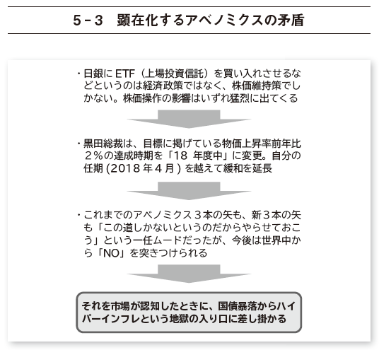 kibun_shingata01