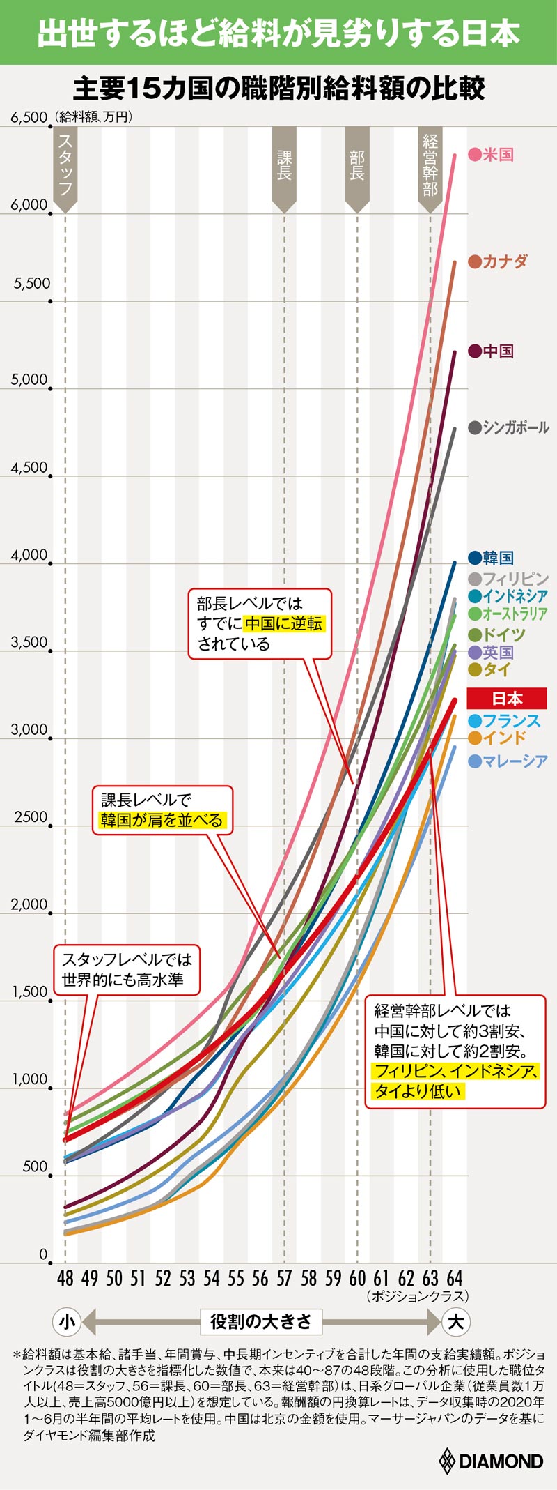 Nomura House-LAPTOP-MRTMUNG2-DESKTOP-GHS10JU